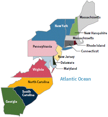 the first 13 US states