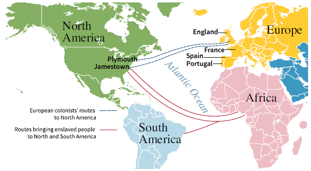 Routes across the Atlantic to the Americas